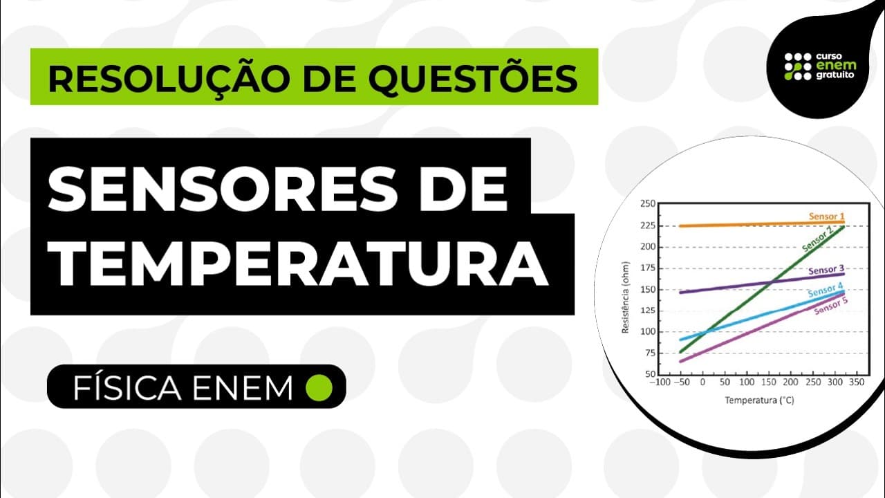 Thumbnail: SENSORES DE TEMPERATURA: questão resolvida sobre sensibilidade | Física Enem | Flaverson Batista