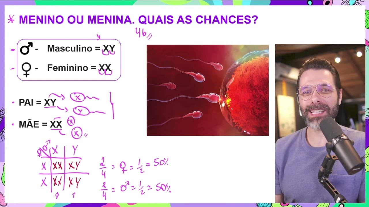 Thumbnail: MENINO ou MENINA?👶 Descubra as Chances! Genética do sexo do bebê.🧬