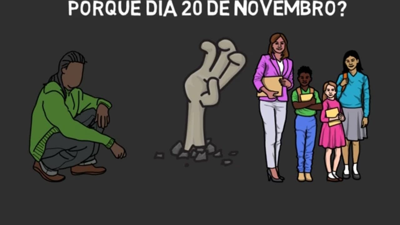 Thumbnail: A HISTÓRIA DO DIA DA CONSCIÊNCIA NEGRA