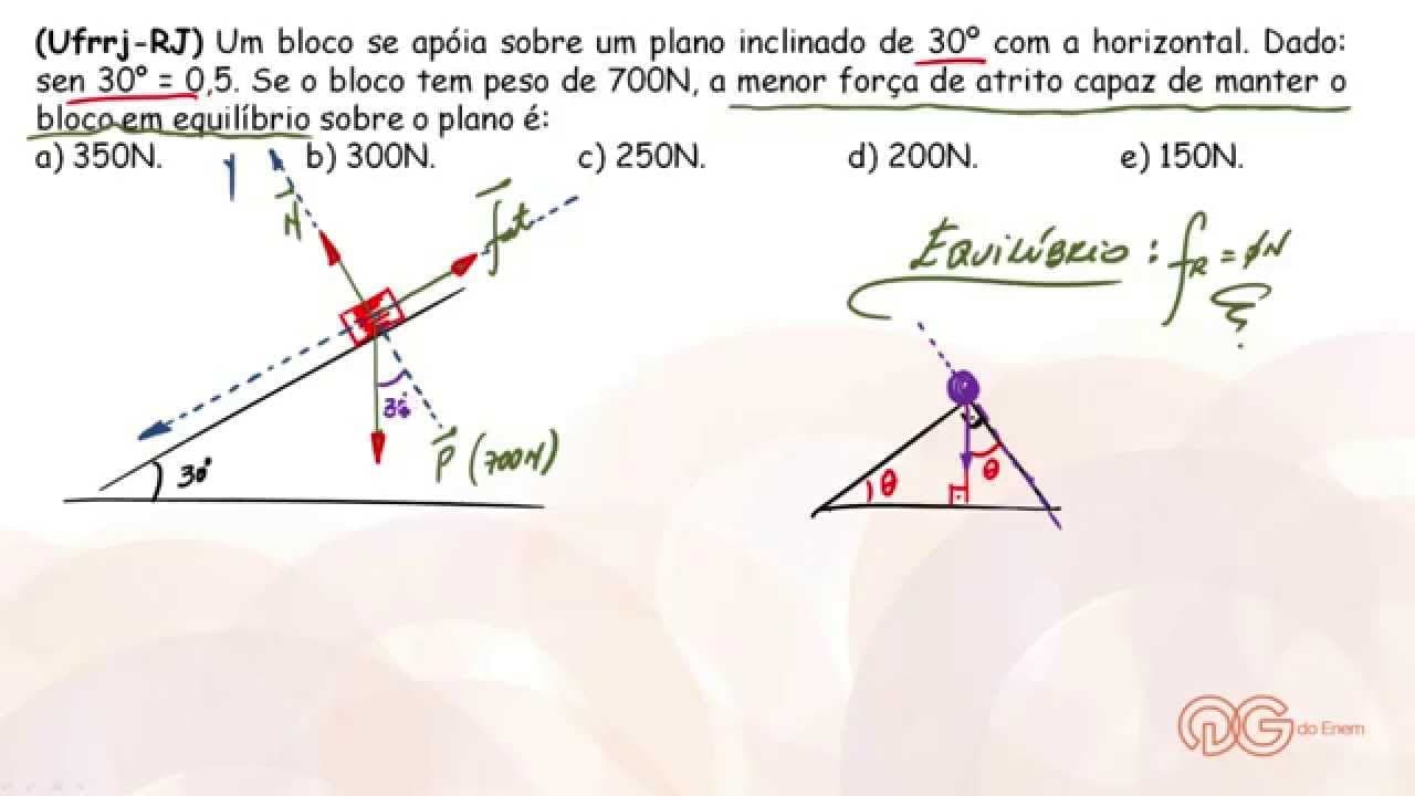 Thumbnail: Prof. Vidal - Plano Inclinado com Atrito em Equilíbrio (Física #04)