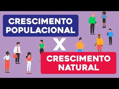 Thumbnail da aula: CRESCIMENTO POPULACIONAL X CRESCIMENTO NATURAL | Geografia | Recomposição de Aprendizagem | Eduardo