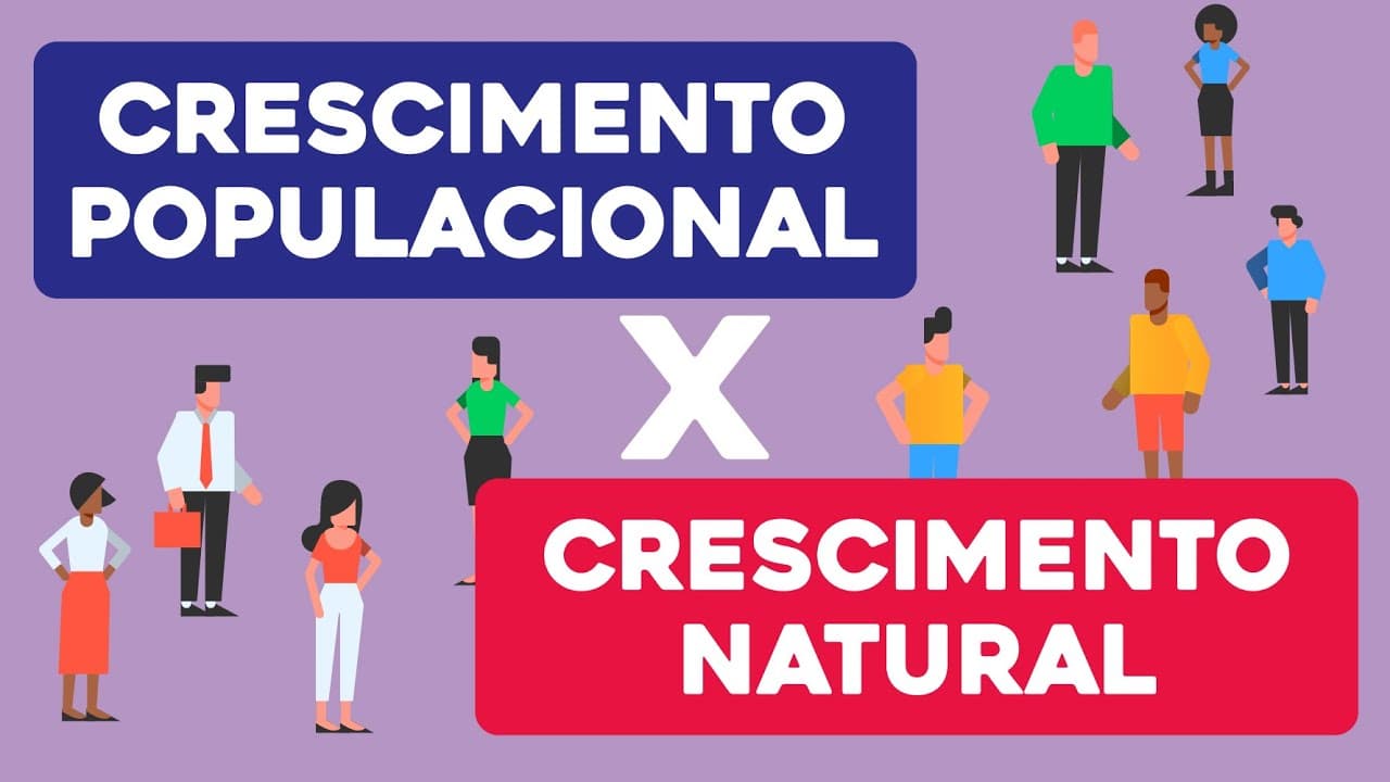 Thumbnail: CRESCIMENTO POPULACIONAL X CRESCIMENTO NATURAL | Geografia | Recomposição de Aprendizagem | Eduardo