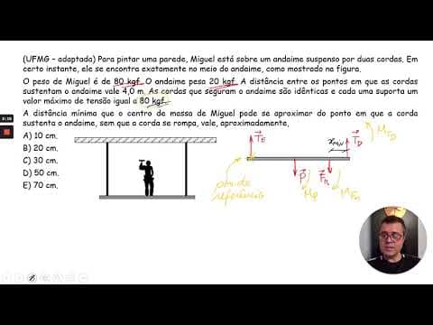 Thumbnail da aula: Questão de Física adaptada da UFMG: "Para pintar uma parede, Miguel está sobre um andaime ... "