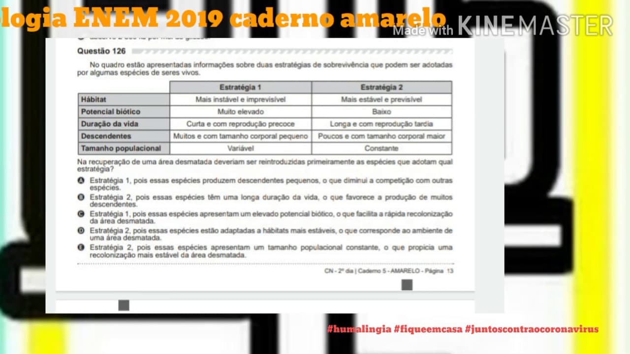 Thumbnail: questão 126 biologia caderno amarelo ENEM 2019