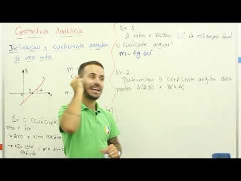 Thumbnail da aula: Matemática - Geometria analítica -  Inclinação e Coeficiente Angular de uma reta
