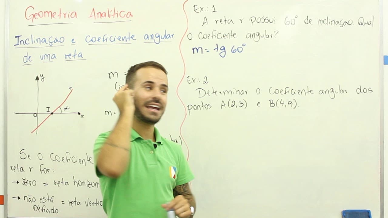 Thumbnail: Matemática - Geometria analítica -  Inclinação e Coeficiente Angular de uma reta