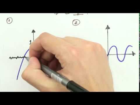 Thumbnail da aula: [AO VIVO] Me Salva! ENEM 2014 - As questões mais difíceis da prova de matemática