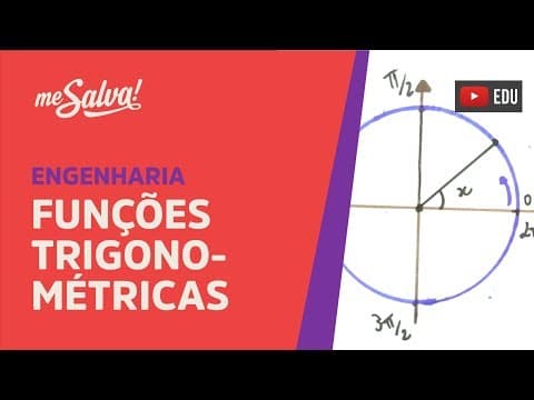 Thumbnail da aula: Me Salva! PRC17 - Funções trigonométricas