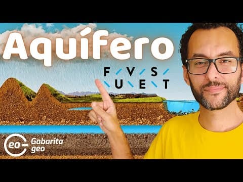 Thumbnail da aula: FUVEST 2025 | Entenda o que é um AQUÍFERO | Geografia |