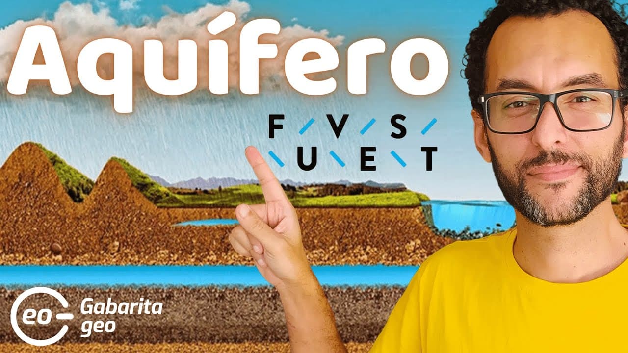 Thumbnail: FUVEST 2025 | Entenda o que é um AQUÍFERO | Geografia |