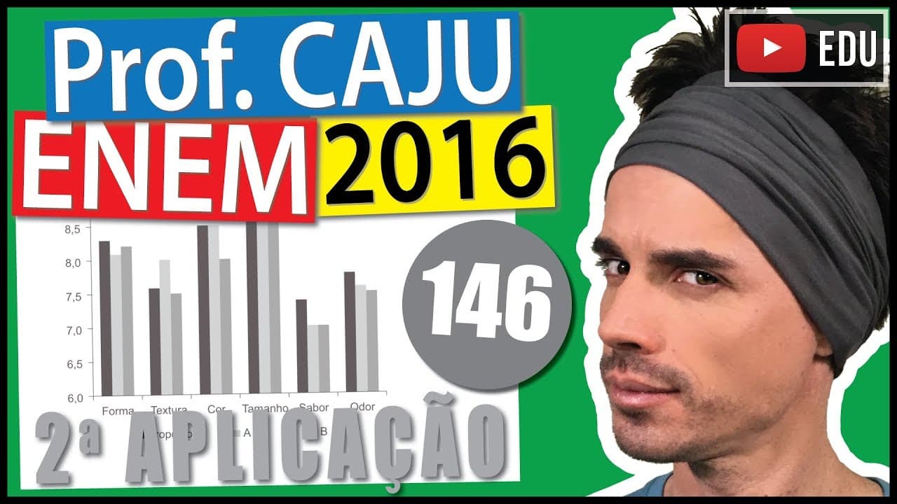 Thumbnail: [ENEM 2016 2Ap] 146 📓 INTERPRETAÇÃO DE GRÁFICOS A diretoria de uma empresa de alimentos resolve