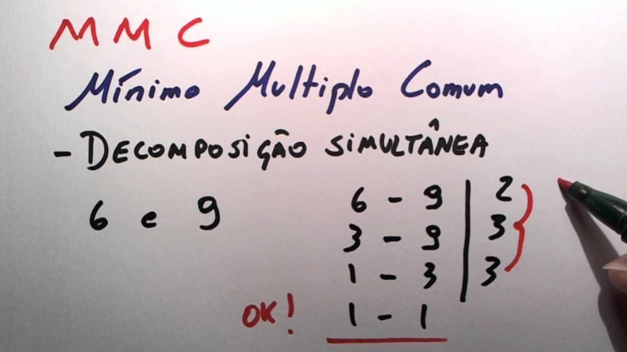Thumbnail: Me Salva! Vestibular - Mínimo Múltiplo Comum MMC