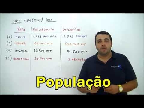 Thumbnail da aula: eXpecial UERJ Geografia   População  Prof  Thiago Feitosa
