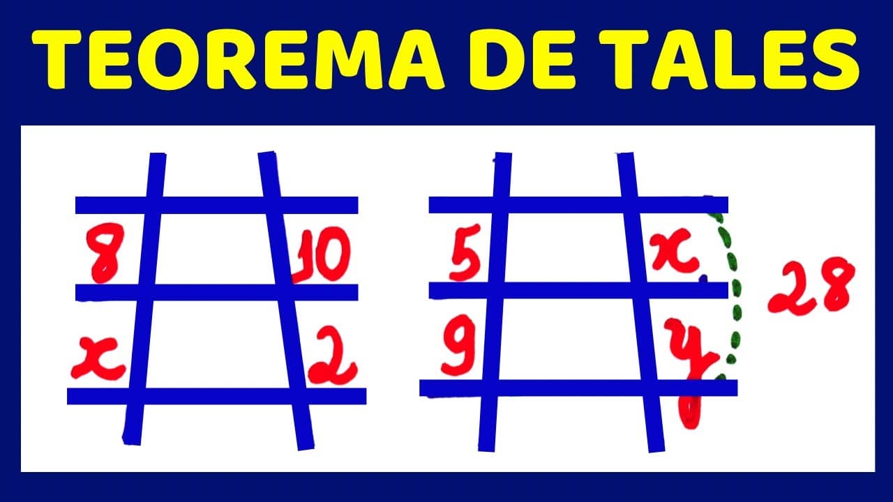 Thumbnail: APRENDA AGORA TEOREMA DE TALES!! 📚🚀