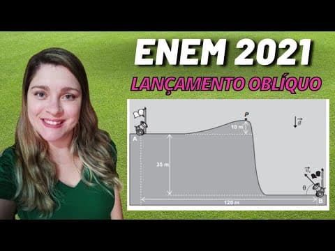 Thumbnail da aula: Enem 2021 | Cinemática | " A figura foi extraída de um antigo jogo para computadores, chamado Bang!