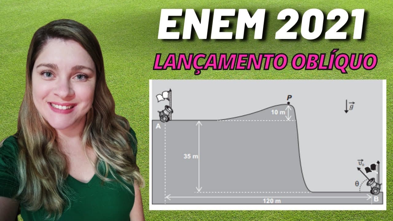 Thumbnail: Enem 2021 | Cinemática | " A figura foi extraída de um antigo jogo para computadores, chamado Bang!