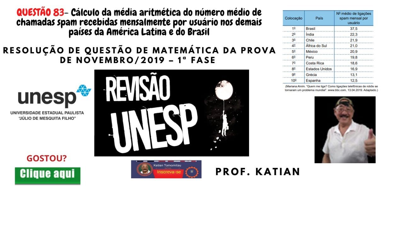 Thumbnail: UNESP - 2019 - Questão 83- De acordo com levantamento realizado de janeiro a outubro de ProfKatian