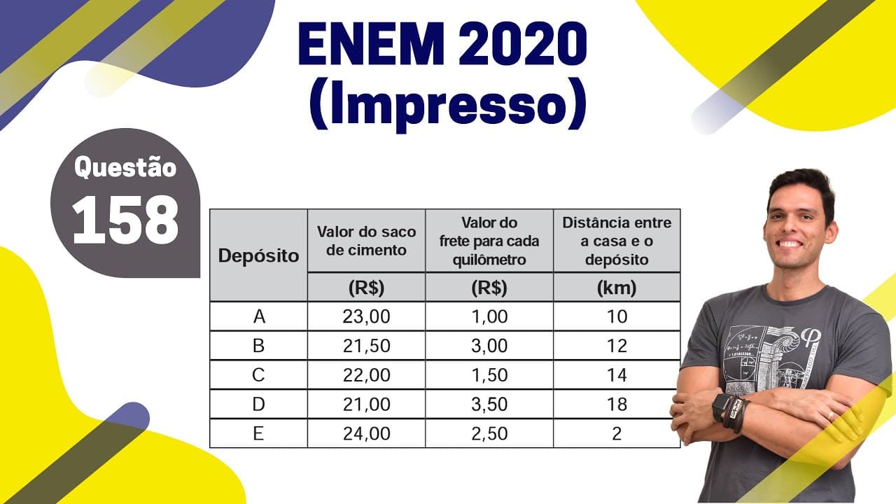 Thumbnail: [23/45] ENEM 2020 Impresso - Questão 158