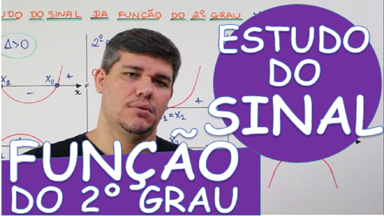 Thumbnail: FUNÇÃO DO 2º GRAU: ESTUDO DO SINAL
