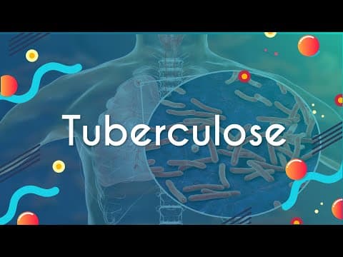 Thumbnail da aula: Tuberculose - Brasil Escola