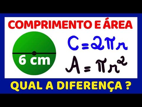 Thumbnail da aula: 😱TUDO QUE PRECISA SABER PARA CALCULAR A ÁREA E O COMPRIMENTO DO CÍRCULO!!