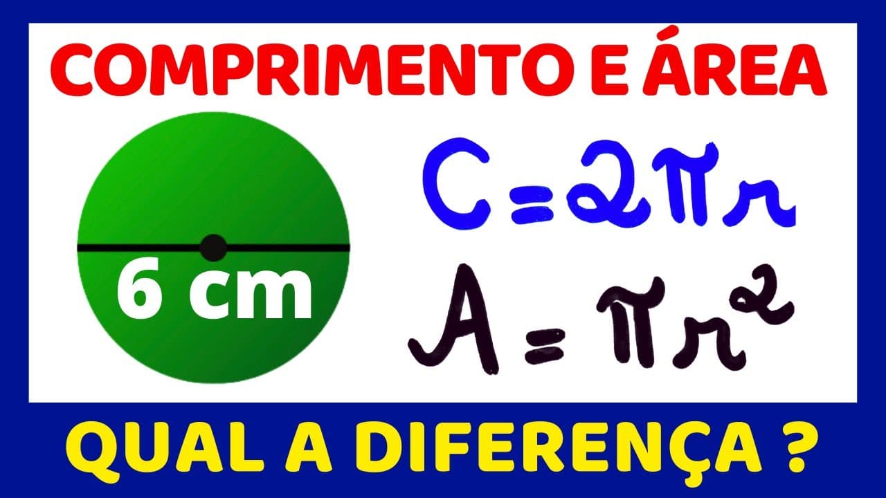 Thumbnail: 😱TUDO QUE PRECISA SABER PARA CALCULAR A ÁREA E O COMPRIMENTO DO CÍRCULO!!