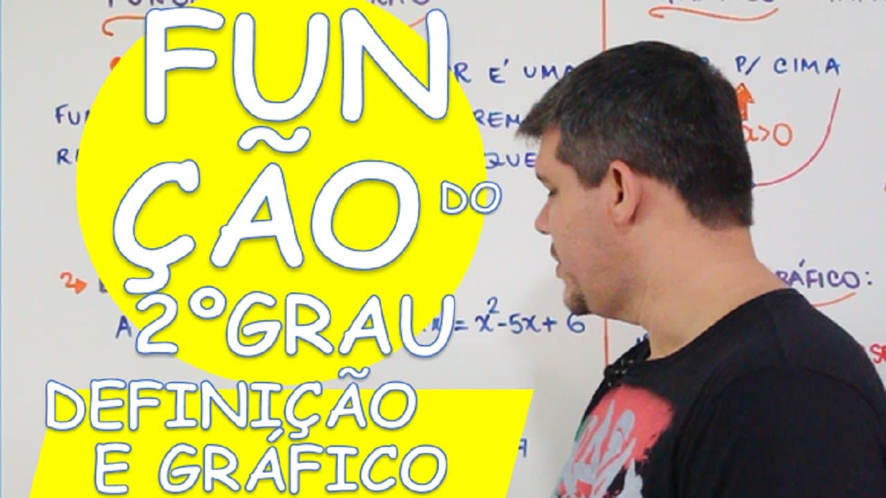Thumbnail: FUNÇÃO DO 2º GRAU: DEFINIÇÃO E GRÁFICO