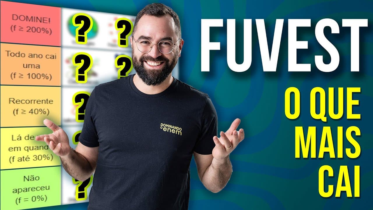 Thumbnail: Ranking Biologia FUVEST: Assuntos que MAIS caem | Prof. Guilherme