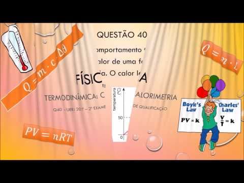 Thumbnail da aula: Calor latente | UERJ - 2º Exame de Qualificação 2017