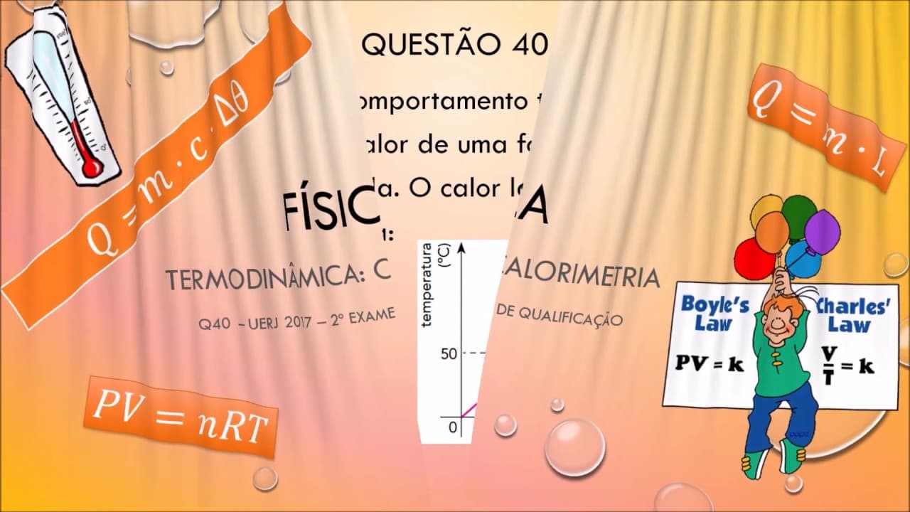 Thumbnail: Calor latente | UERJ - 2º Exame de Qualificação 2017