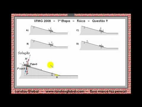 Thumbnail da aula: UFMG_2008_FIS_P1_Q09