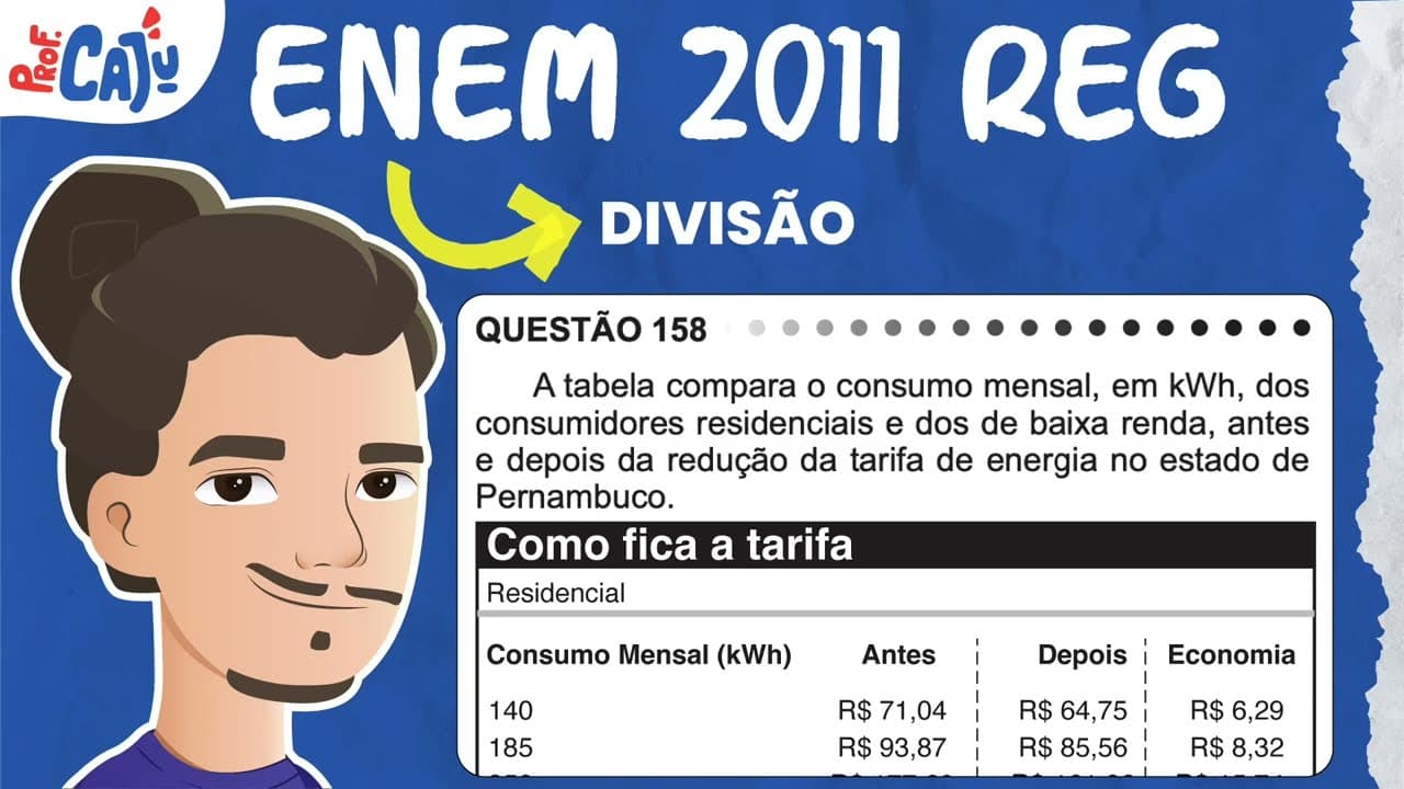 Thumbnail: [ENEM 2011] 158 📘 DIVISÃO A tabela compara o consumo mensal, em kWh, dos consumidores residenciais e