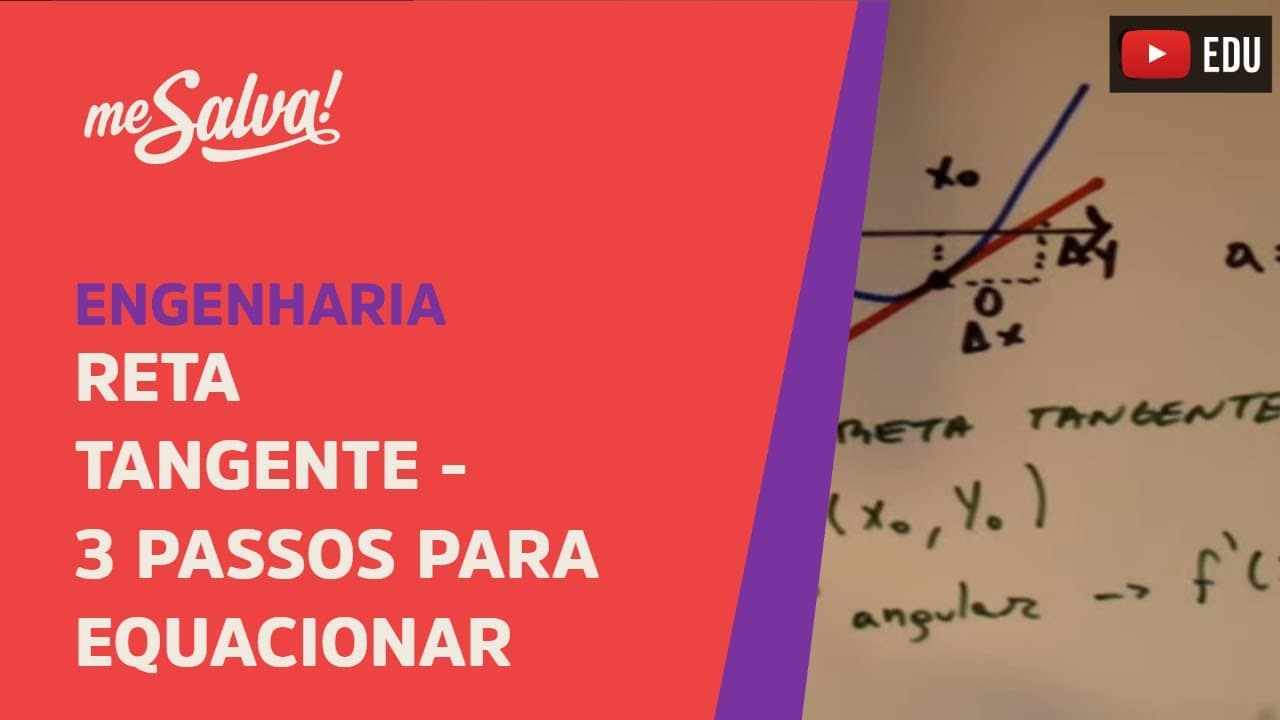 Thumbnail: Me Salva! Cálculo - Reta tangente - 3 passos para equacionar