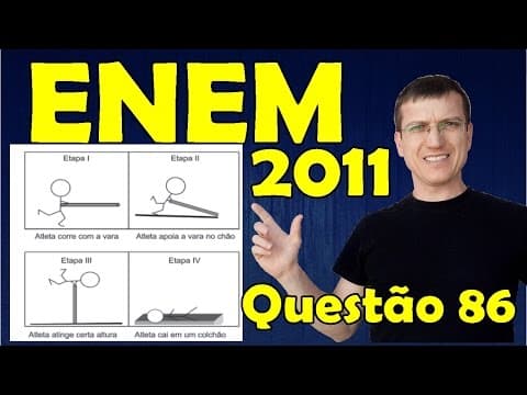 Thumbnail da aula: 86 - ENEM 2011 - Física - Mecânica - Questão 86 resolvida (Caderno Azul) - Prof. Marcelo Boaro