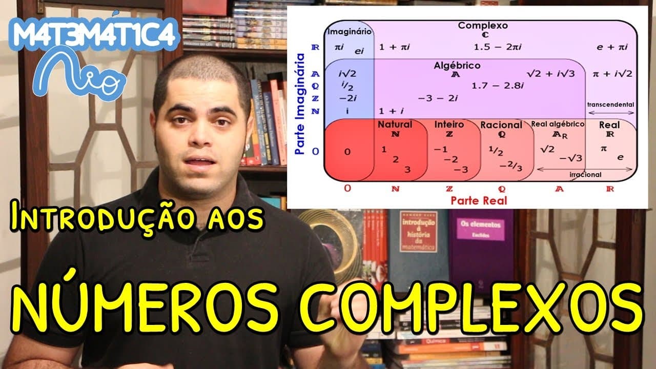 Thumbnail: Introdução aos Números Complexos | Matemática Rio