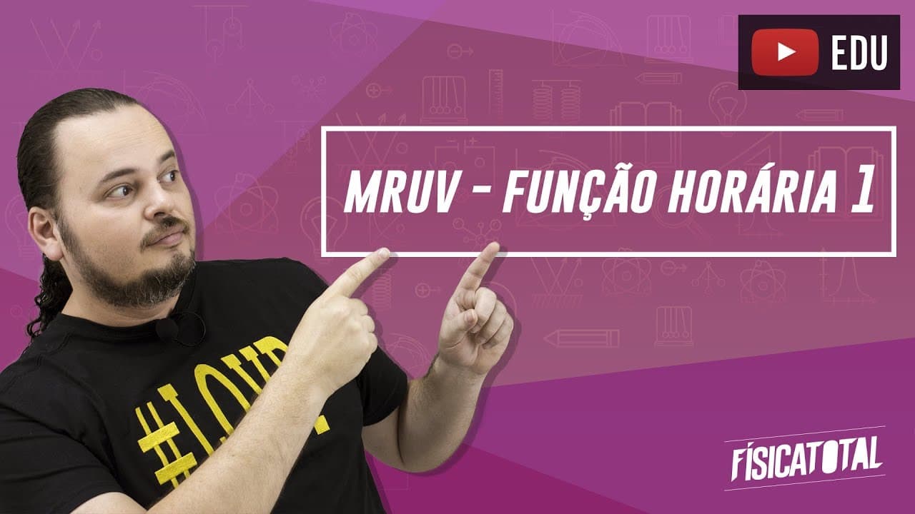 Thumbnail: MUV | MRUV | função horária da posição | Física em Questões 005