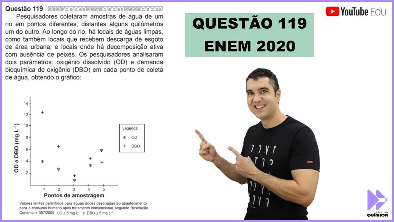 Thumbnail: QUÍMICA ENEM 2020! "Pesquisadores coletaram amostras de água de um rio em pontos diferentes..."