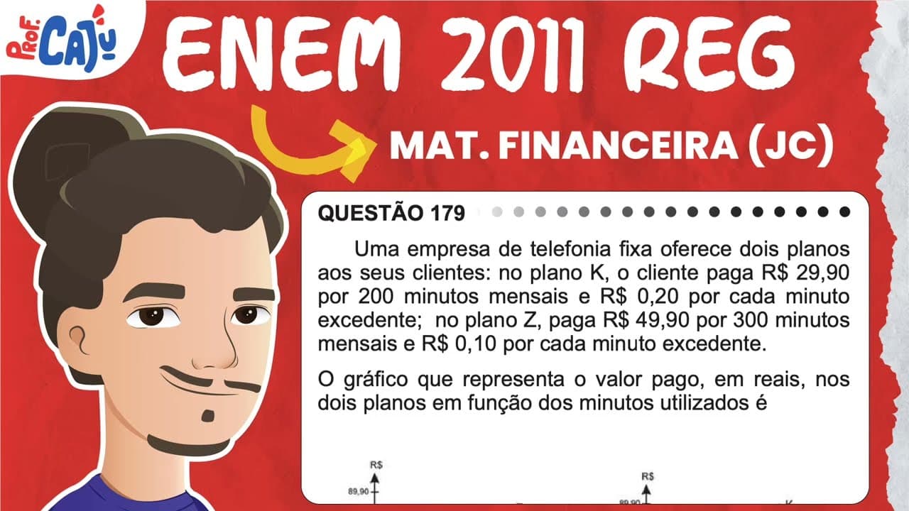 Thumbnail: [ENEM 2011] 179 📘 MATEMÁTICA FINANCEIRA Uma empresa de telefonia fixa oferece dois planos aos seus