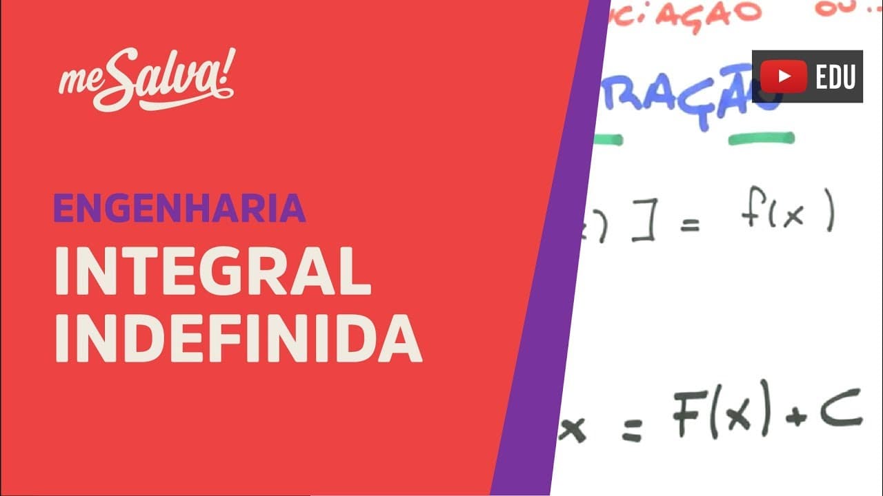 Thumbnail: Me Salva! INT02 - Integral Indefinida
