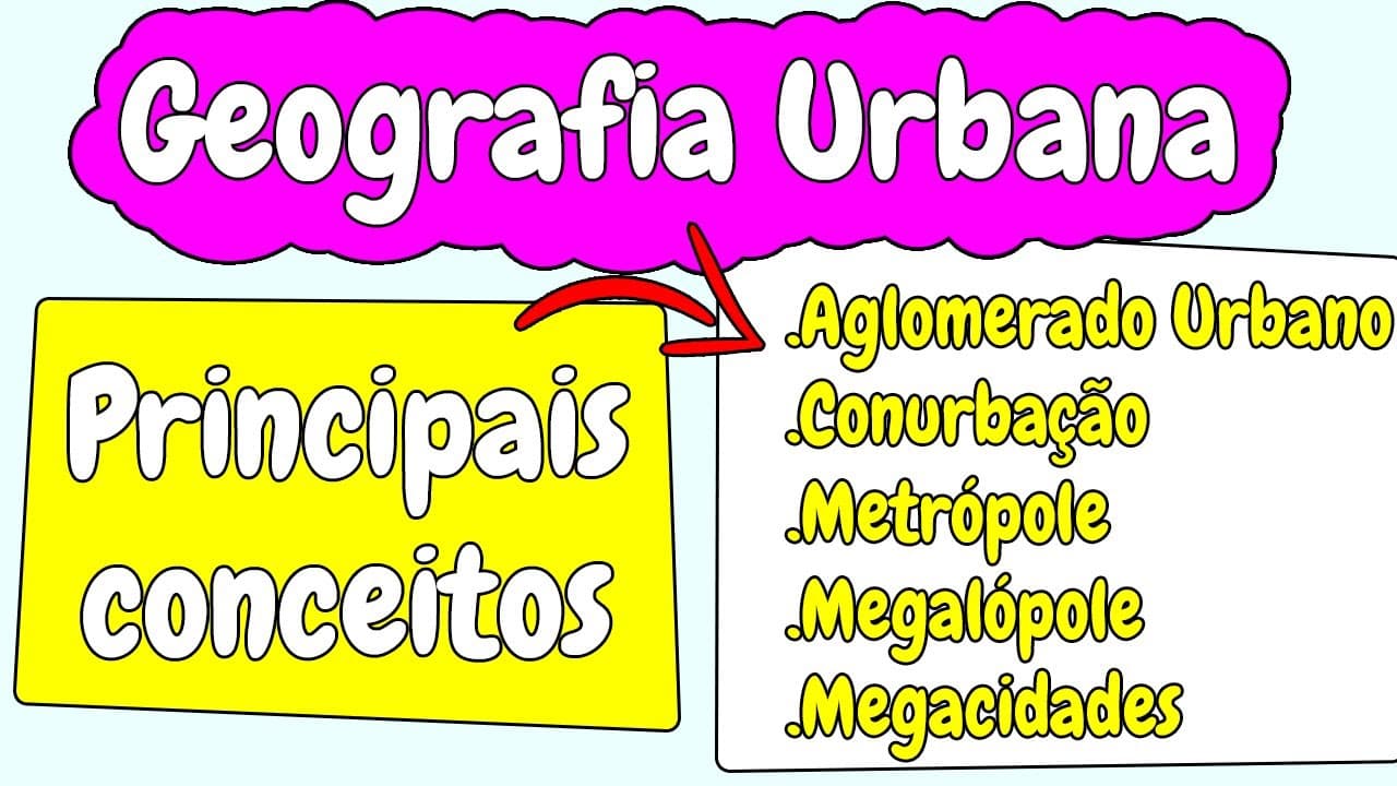 Thumbnail: Geografia Urbana - Entenda os principais conceitos