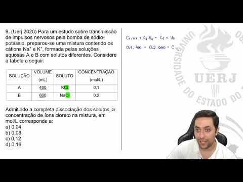 Thumbnail da aula: 🔥 QUÍMICA UERJ: Para um estudo sobre transmissão de impulsos...
