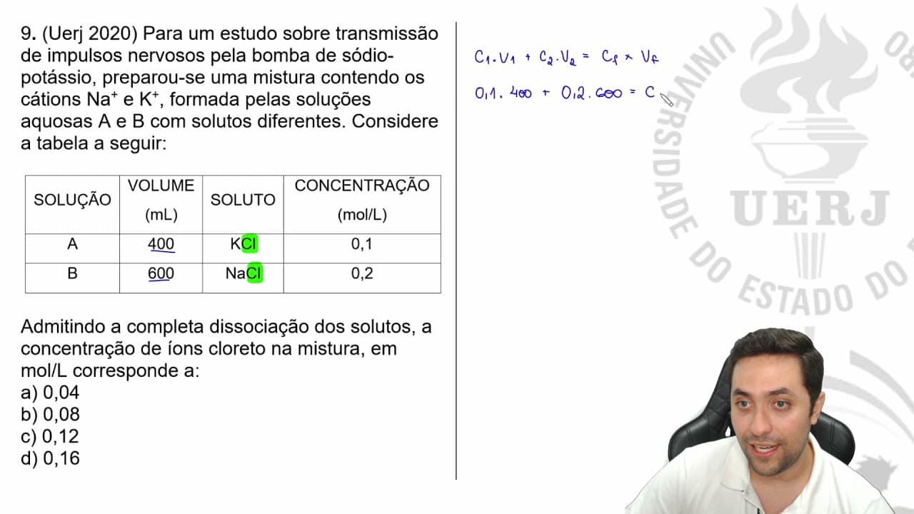 Thumbnail: 🔥 QUÍMICA UERJ: Para um estudo sobre transmissão de impulsos...