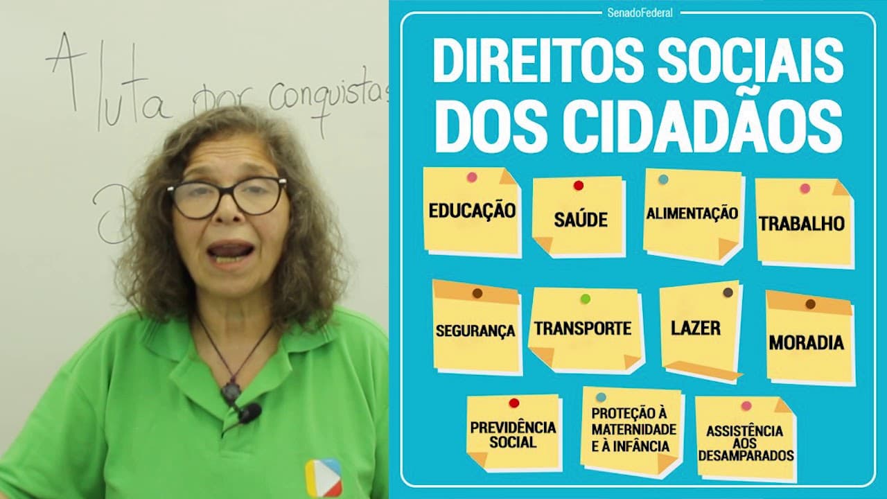 Thumbnail: Sociologia - A luta por conquistas de DIREITOS