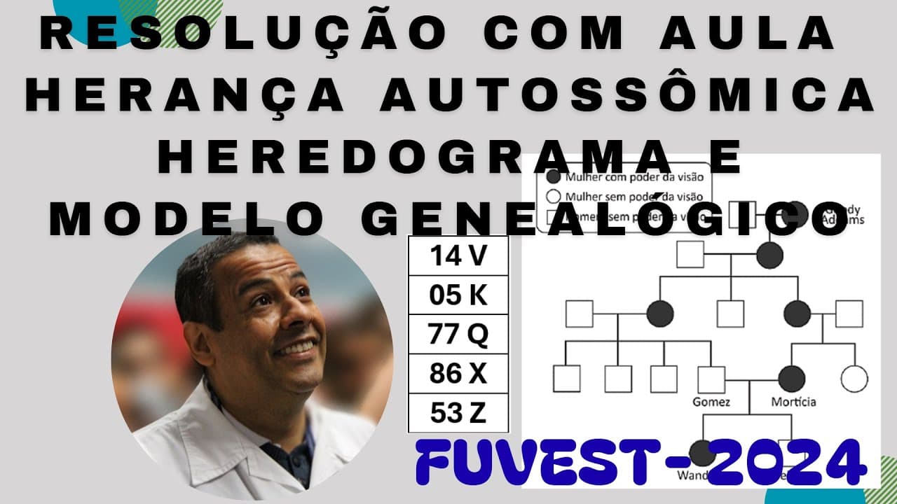 Thumbnail: FUVEST 2024 QUESTÃO 14_GRUPO V_GENÉTICA_HERANÇA AUTOSSÔMICA_HEREDOGRAMA E MODELO GENEALÓGICO
