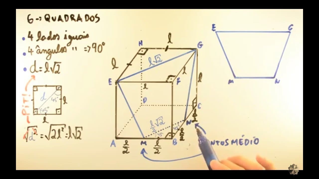 Thumbnail: Tronco PLANO FUVEST 2011 - Matemática M02 - Cubo -  2ª fase 3º dia - Aulas A+ Resolve