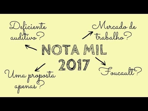 Thumbnail da aula: Analisando redações nota MIL de 2017