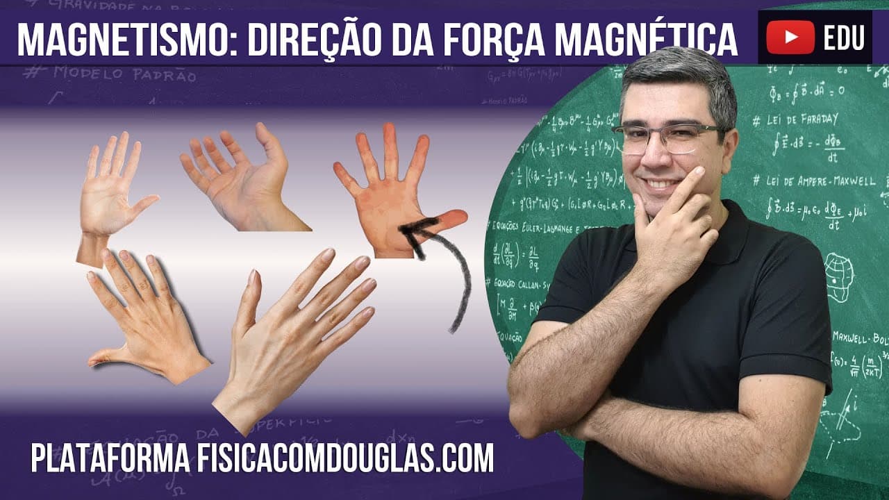 Thumbnail: Direção da força magnética atuando sobre uma carga elétrica em movimento