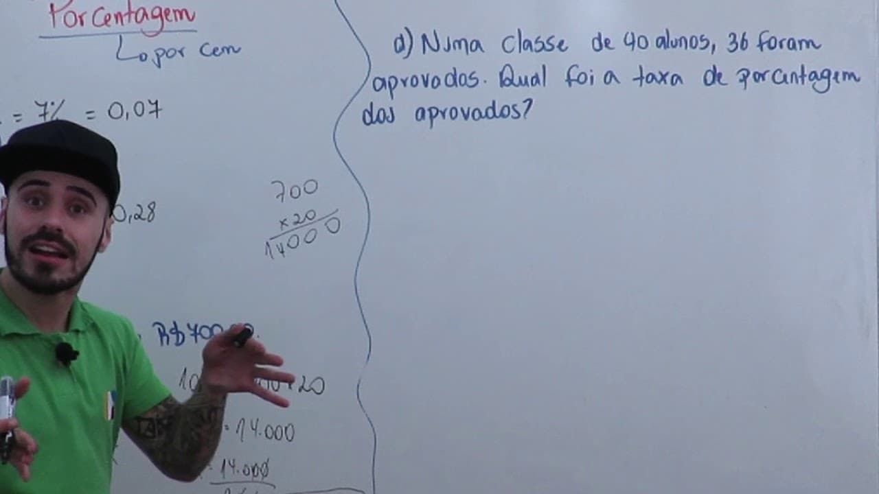 Thumbnail: Matemática - Porcentagem