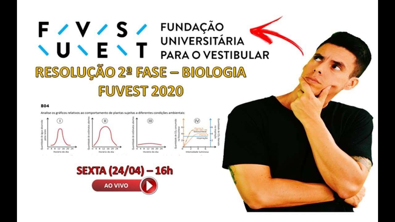 Thumbnail: Resolução 2ª Fase FUVEST 2020