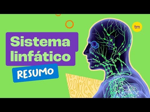 Thumbnail da aula: Conheça o SISTEMA LINFÁTICO (Resumo)